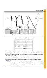 Предварительный просмотр 31 страницы GSi 21' Diameter Gamma Assembly Instructions Manual