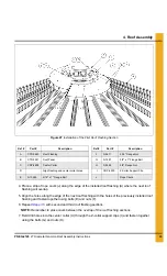 Предварительный просмотр 33 страницы GSi 21' Diameter Gamma Assembly Instructions Manual