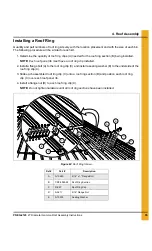 Предварительный просмотр 35 страницы GSi 21' Diameter Gamma Assembly Instructions Manual