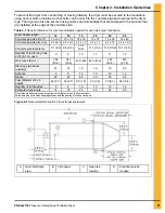 Предварительный просмотр 21 страницы GSi 214Q Installation Manual