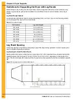 Предварительный просмотр 24 страницы GSi 214Q Installation Manual