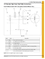 Предварительный просмотр 11 страницы GSi 30' Diameter 60 PSF High Snow Roof Rafter Owner'S Manual