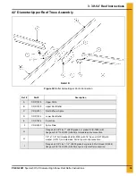 Предварительный просмотр 39 страницы GSi 30' Diameter 60 PSF High Snow Roof Rafter Owner'S Manual