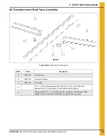 Предварительный просмотр 49 страницы GSi 30' Diameter 60 PSF High Snow Roof Rafter Owner'S Manual