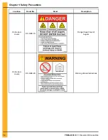 Предварительный просмотр 14 страницы GSi 40 Series Construction Manual