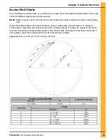 Предварительный просмотр 23 страницы GSi 40 Series Construction Manual