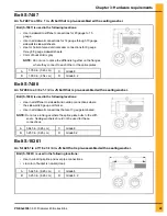 Предварительный просмотр 29 страницы GSi 40 Series Construction Manual