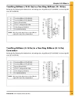 Предварительный просмотр 53 страницы GSi 40 Series Construction Manual