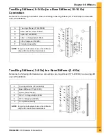 Предварительный просмотр 55 страницы GSi 40 Series Construction Manual