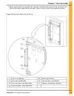 Предварительный просмотр 77 страницы GSi 40 Series Construction Manual