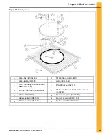 Предварительный просмотр 87 страницы GSi 40 Series Construction Manual