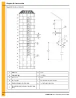 Предварительный просмотр 98 страницы GSi 40 Series Construction Manual