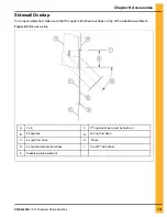 Предварительный просмотр 101 страницы GSi 40 Series Construction Manual