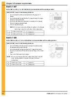 Предварительный просмотр 32 страницы GSi 40-SERIES Construction Manual