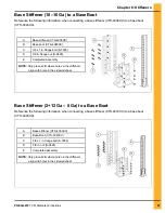 Предварительный просмотр 67 страницы GSi 40-SERIES Construction Manual