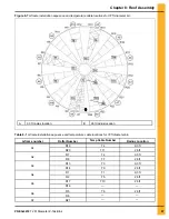 Предварительный просмотр 97 страницы GSi 40-SERIES Construction Manual