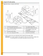 Предварительный просмотр 100 страницы GSi 40-SERIES Construction Manual