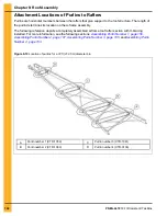 Предварительный просмотр 102 страницы GSi 40-SERIES Construction Manual