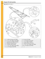 Предварительный просмотр 106 страницы GSi 40-SERIES Construction Manual