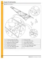 Предварительный просмотр 108 страницы GSi 40-SERIES Construction Manual