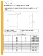 Предварительный просмотр 160 страницы GSi 40-SERIES Construction Manual