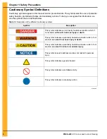 Preview for 6 page of GSi 60' DIAMETER Installation Manual