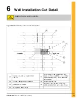 Preview for 27 page of GSi 60' DIAMETER Installation Manual