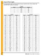 Preview for 32 page of GSi 60' DIAMETER Installation Manual