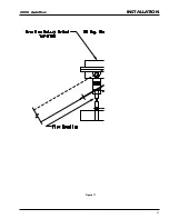 Preview for 31 page of GSi Autoflow 2000 Series Instruction Manual