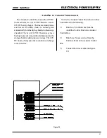 Preview for 41 page of GSi Autoflow 2000 Series Instruction Manual