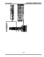 Preview for 45 page of GSi Autoflow 2000 Series Instruction Manual