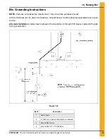 Preview for 79 page of GSi Bulk Feed Tank Series Assembly Manual