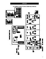 Preview for 35 page of GSi COMPETITOR 2000 Series Operation And Service Manual