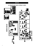 Preview for 36 page of GSi COMPETITOR 2000 Series Operation And Service Manual