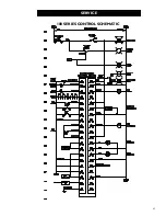 Preview for 41 page of GSi COMPETITOR 2000 Series Operation And Service Manual