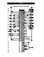 Preview for 42 page of GSi COMPETITOR 2000 Series Operation And Service Manual