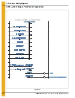 Предварительный просмотр 18 страницы GSi CSA - Mod/F Installation Manual