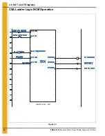 Предварительный просмотр 44 страницы GSi CSA - Mod/F Installation Manual