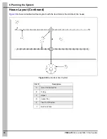 Предварительный просмотр 18 страницы GSi Cumberland Hi-Lo Installation And Operation Manual