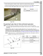 Предварительный просмотр 33 страницы GSi Cumberland Hi-Lo Installation And Operation Manual