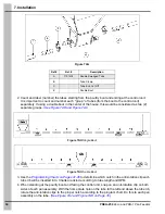 Предварительный просмотр 34 страницы GSi Cumberland Hi-Lo Installation And Operation Manual