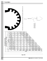 Предварительный просмотр 44 страницы GSi Cumberland Hi-Lo Installation And Operation Manual