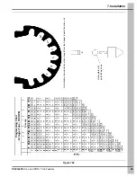 Предварительный просмотр 45 страницы GSi Cumberland Hi-Lo Installation And Operation Manual