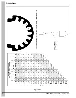 Предварительный просмотр 46 страницы GSi Cumberland Hi-Lo Installation And Operation Manual