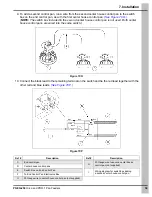 Предварительный просмотр 59 страницы GSi Cumberland Hi-Lo Installation And Operation Manual