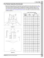 Предварительный просмотр 17 страницы GSi Cumberland PNEG-1333 Installation And Owner'S Manual