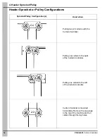 Предварительный просмотр 12 страницы GSi Cumberland SPRKT2415 Operation And Installation Manual