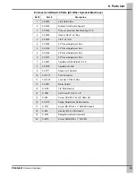 Предварительный просмотр 19 страницы GSi Cumberland SPRKT2415 Operation And Installation Manual