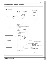 Предварительный просмотр 33 страницы GSi Cumberland SPRKT2415 Operation And Installation Manual