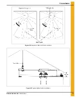 Preview for 11 page of GSi DMC DIII Stir-Ator Owner'S Manual